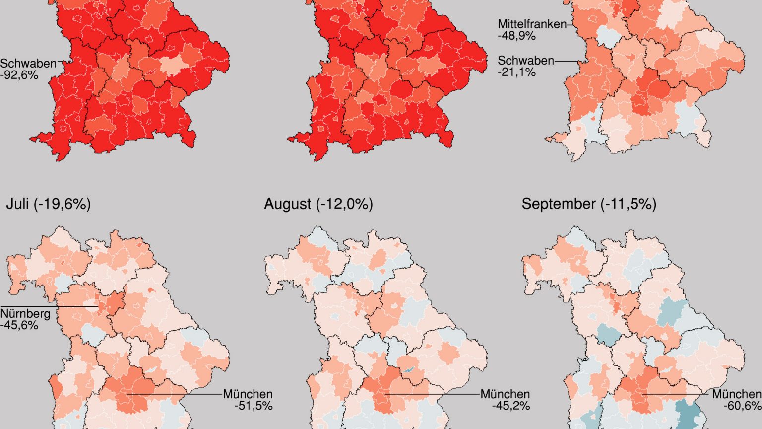 Covid-19 und die touristische Nachfrageseite in Bayern 2020